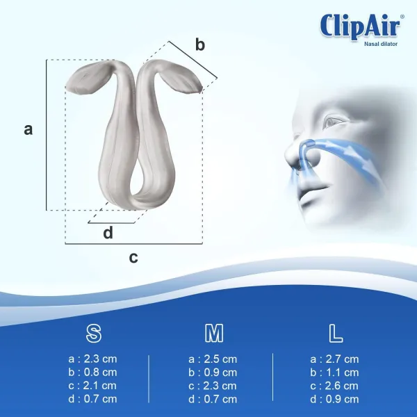 ClipAir - nosný dilatátor Veľkosť: S