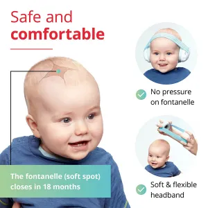 Alpine Muffy Baby Detské izolačné slúchadlá Farba: Modrá