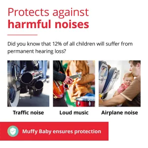 Alpine Muffy Baby Detské izolačné slúchadlá Farba: Modrá