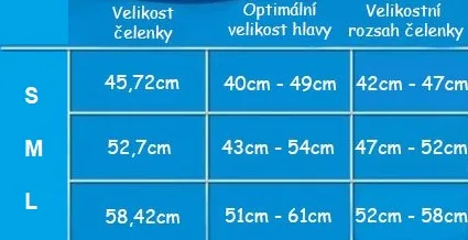 Ear Band-it® Teal čelenka na plávanie Veľkosť čelenky: Malá
