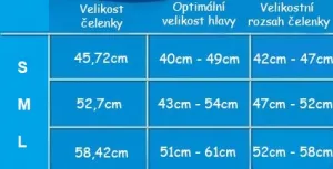 Ear Band-it® Teal čelenka na plávanie Veľkosť čelenky: Malá