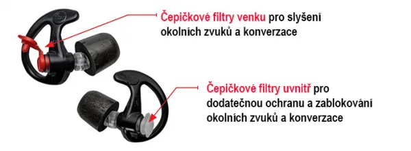 Surefire EP7 Sonic Defenders® Ultra Farba: Čierna, Veľkosť: S (malá)