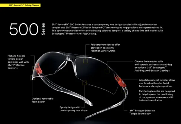 3M SecureFit 500 Žlté okuliare, čierne obruby, SF503SGAF-BLK