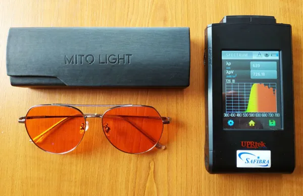 Mito Light – Blue Blockers Lust
