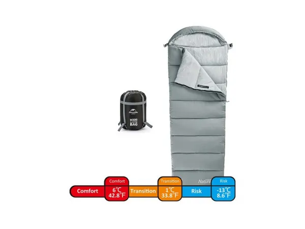 Naturehike Spací vak M300 Farba: Sivá, Varianta: Zips (Ľavý)