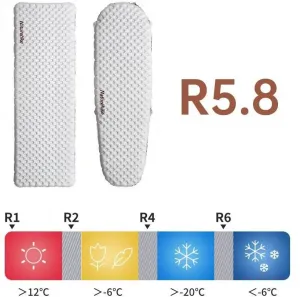 Naturehike Ultra-Light R5.8 nafukovacia karimatka - oválna Veľkosť: Malá
