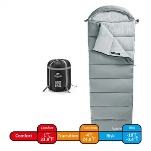 Naturehike Spací vak M400 Farba: Sivá, Varianta: Zips (Ľavý)