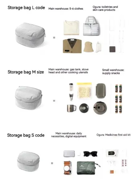 Naturehike Sada 3 cestovných organizérov CloudPouch 154 g Farba: Sivá