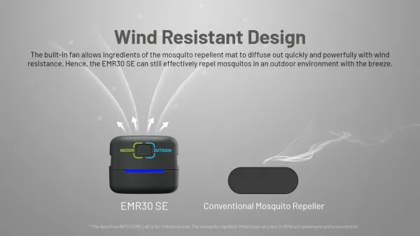 NITECORE EMR30 SE outdoorový elektronický repelent