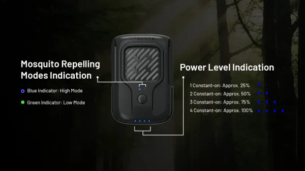 NITECORE EMR40 outdoorový elektronický repelent