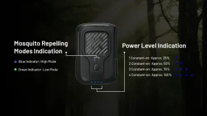 NITECORE EMR40 outdoorový elektronický repelent