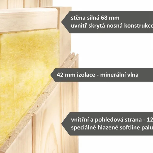 Interiérová fínska sauna 231x196 cm Lanitplast