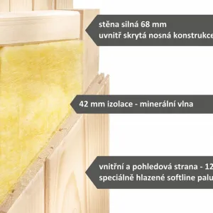 Interiérová fínska sauna 196 x 170 cm Dekorhome