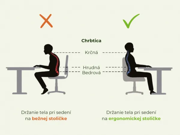 Entelo Detská stolička PETIT 3 | čierna podnož Jasmine 33
