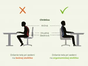 Entelo Detská stolička PETIT 3 | čierna podnož Jasmine 33