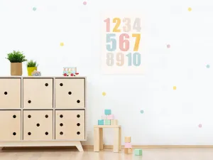 Benlemi Obraz na plátne do detskej izby ČÍSLA Zvoľte rozmer: 75 x 100 cm