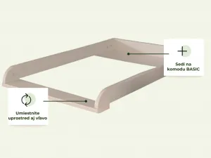 Prebaľovací pult na komodu BASIC kašmírový