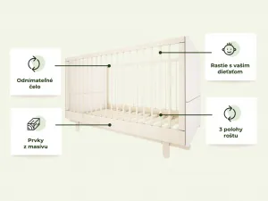 Rastúca detská postieľka BASIC 70x140 cm Zvoľte farbu: Mocca