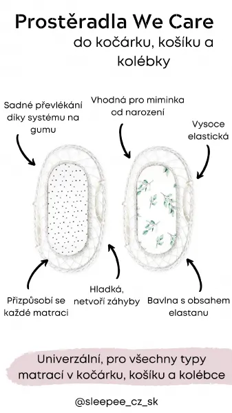 Prestieradlo Sleepee We Care do kočíka, košíka a kolísky čierne bodky/eukalyptus