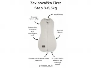 Zavinovačka Sleepee First Step Swaddle s čiapočkou zadarmo Eucalyptus