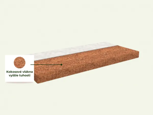 Benlemi Kokosový matrac KOKO 60x120 cm do detskej postieľky