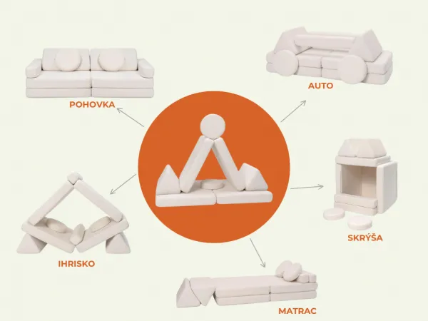 Veľký multifunkčný skladací bunker z bouclé SOFA Zvoľte farbu: Béžová