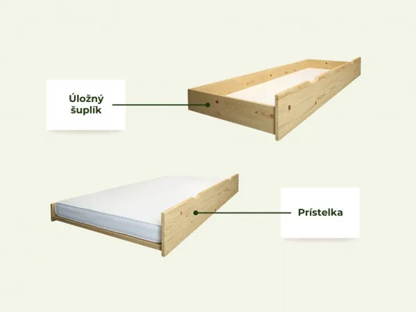 Benlemi Domčeková poschodová posteľ ALPY s bočnými úložnými schodmi 90x200 cm Zvoľte farbu: Biela, Zvoľte šuplík: Úložný šuplík