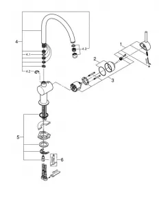 Grohe Minta - Drezová batéria, kefovaný Cool Sunrise 32917GN0