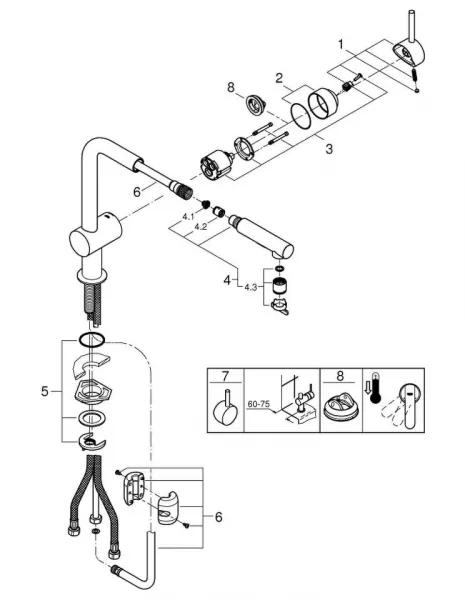 Grohe Minta - Drezová batéria s výsuvnou spŕškou, kefovaný Cool Sunrise 30274GN0