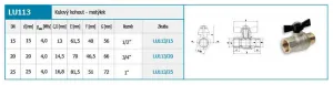 Luxusný guľový kohút - motýlik ŠM 1/2“ LU113/15