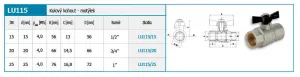 Luxusný guľový kohút - motýlik MM 3/4“ LU115/20