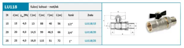 Luxusný plnoprietokový kohút s motýlikom a 3/4“ armatúrou LU118/20