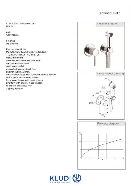 Kludi - BIDETOVY SET KOMPLET 389980576