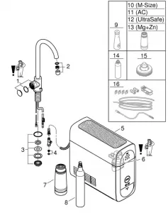 Grohe Blue Home - Drezový ventil Mono Connected, s chladiacim zariadením a filtráciou, supersteel 31498DC1