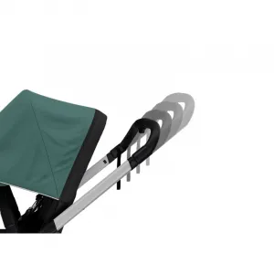 Thule Shine Mallard Green on Aluminum 2022,THULE Kočík mestský Shine Mallard Green on Aluminum
