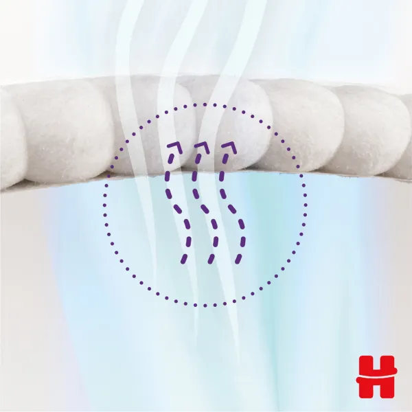 HUGGIES Elite Soft Pants 5 1×1 ks 34 ks,HUGGIES® Nohavičky plienkové jednorazové 5 Extra Care Pants (12-17 kg) 34 ks