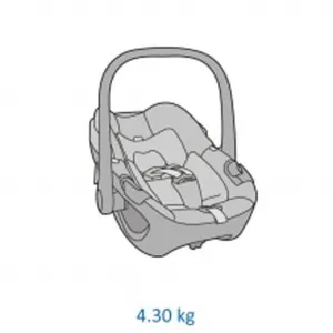 Maxi-Cosi Pebble 360 2021 Essential Graphite,MAXI-COSI Autosedačka Pebble 360 (0-13 kg) Essential Graphite