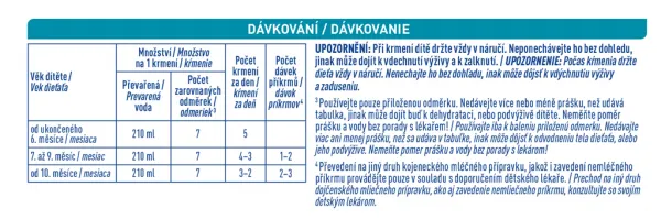 BEBA OPTIPRO® 2 Mlieko následné, 500 g​