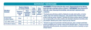 BEBA OPTIPRO® 2 Mlieko následné, 500 g​