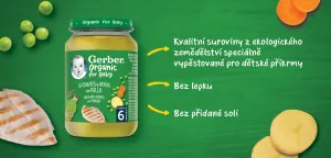 GERBER Organic hrášok so zemiakmi a kuracím mäsom 190 g,GERBER Organic detský príkrm hrášok so zemiakmi a kuracím mäsom 190 g​