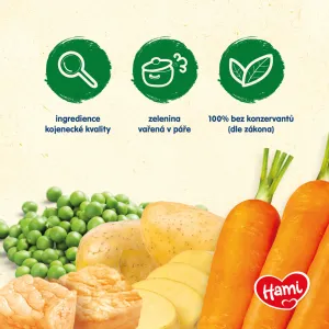 HAMI Roláda zelenina a teľacie mäso 250g,HAMI Príkrm mäsovo-zeleninový Roláda - zelenina a teľacie mäso 250g