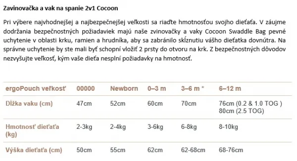 ERGOPOUCH - Zavinovačka a vak na spanie 2v1 Cocoon Willow 0-3 m, 3-6 kg, 0,2 tog
