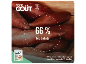 Good Gout Bio Kapsička sladké zemiaky s bravčovým mäsom 190 g,GOOD GOUT BIO Sladké zemiaky s bravčovým mäsom 190 g