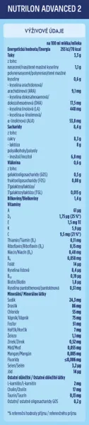 NUTRILON Mlieko dojčenské následné 2 Advanced od uk. 6. mesiaca 3x1000 g