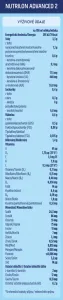 NUTRILON Mlieko dojčenské následné 2 Advanced od uk. 6. mesiaca 3x1000 g