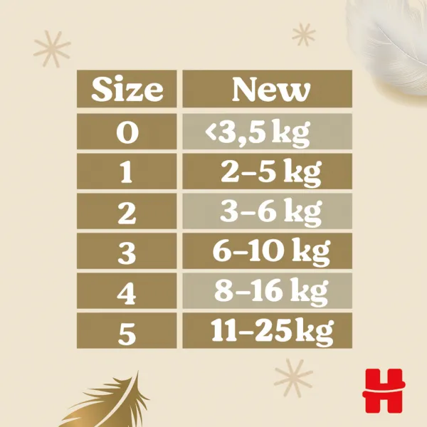 HUGGIES Elite Soft 1 3-5 kg 26 ks,HUGGIES® Extra care Plienky jednorazové 1 (2-5 kg) 26 ks