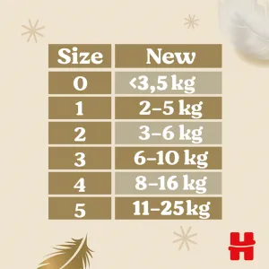 HUGGIES Elite Soft 1 3-5 kg 26 ks,HUGGIES® Extra care Plienky jednorazové 1 (2-5 kg) 26 ks
