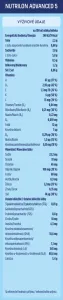 NUTRILON Mlieko batoľacie 5 Advanced od 35. mesiaca 3x1000 g