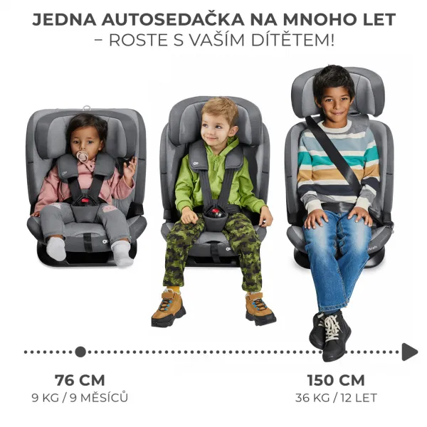 KINDERKRAFT Autosedačka Oneto3 i-Size 76-150cm + Isofix Harbor blue