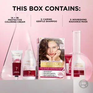 L’Oréal Paris Excellence Creme farba na vlasy odtieň 8